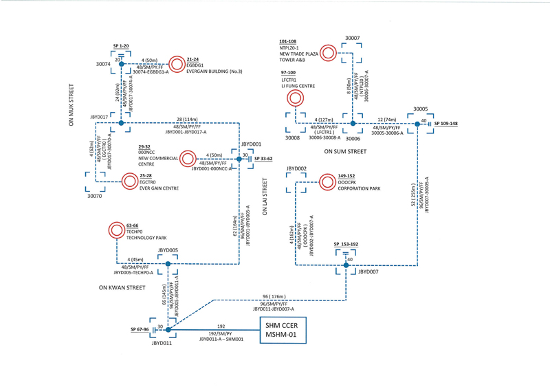 Network-map-2013